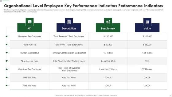 Employee_Key_Performance_Indicators_Ppt_PowerPoint_Presentation_Complete_Deck_With_Slides_Slide_6.jpg