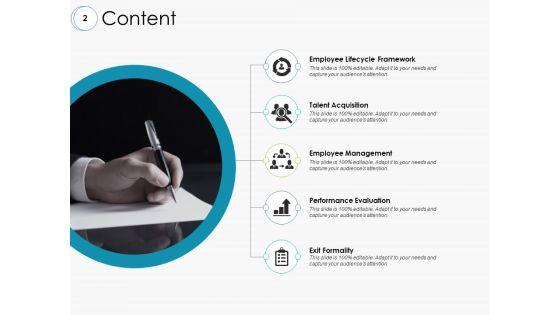 Employee_Life_Cycle_Ppt_PowerPoint_Presentation_Complete_Deck_With_Slides_Slide_2.jpg