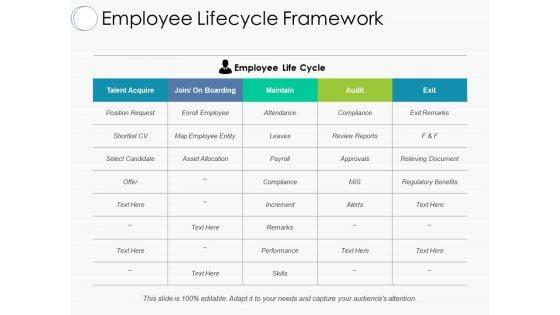 Employee_Lifecycle_Framework_Ppt_PowerPoint_Presentation_Pictures_Inspiration_Slide_1.jpg