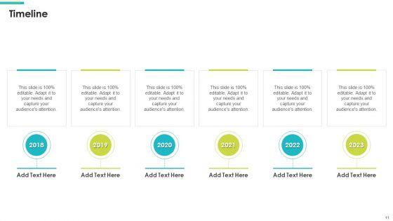 Employee_Lifecycle_Value_Streams_Ppt_PowerPoint_Presentation_Complete_Deck_With_Slides_Slide_11.jpg
