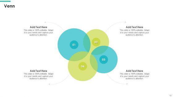 Employee_Lifecycle_Value_Streams_Ppt_PowerPoint_Presentation_Complete_Deck_With_Slides_Slide_13.jpg