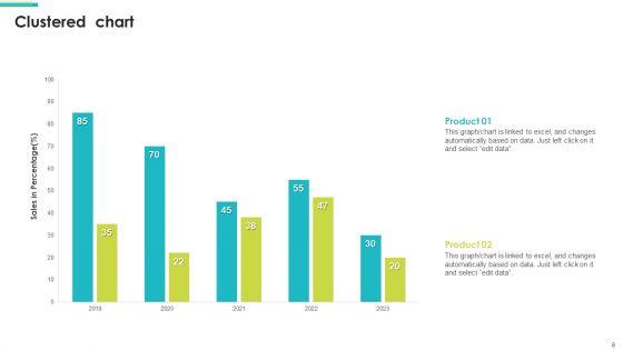 Employee_Lifecycle_Value_Streams_Ppt_PowerPoint_Presentation_Complete_Deck_With_Slides_Slide_8.jpg