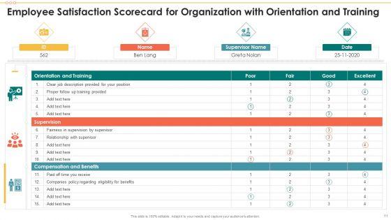 Employee_Management_Scorecard_Ppt_PowerPoint_Presentation_Complete_Deck_With_Slides_Slide_11.jpg