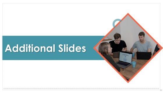 Employee_Management_Scorecard_Ppt_PowerPoint_Presentation_Complete_Deck_With_Slides_Slide_15.jpg