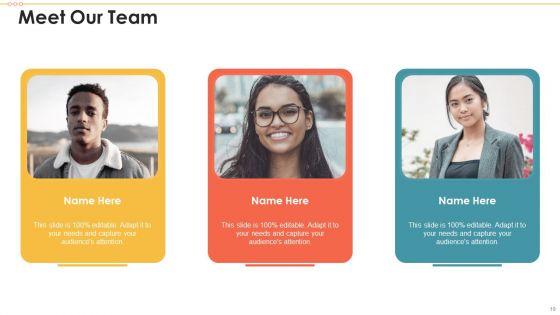 Employee_Management_Scorecard_Ppt_PowerPoint_Presentation_Complete_Deck_With_Slides_Slide_19.jpg