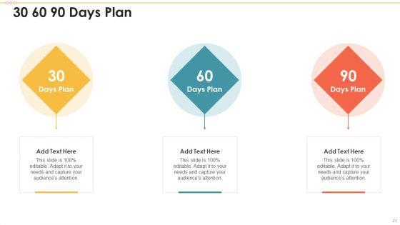 Employee_Management_Scorecard_Ppt_PowerPoint_Presentation_Complete_Deck_With_Slides_Slide_21.jpg