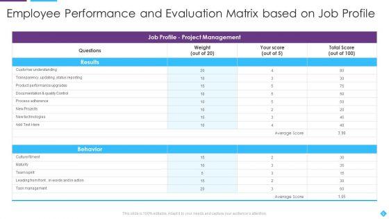 Employee_Matrix_Ppt_PowerPoint_Presentation_Complete_With_Slides_Slide_6.jpg