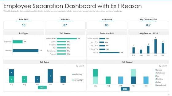 Employee_Offboarding_Ppt_PowerPoint_Presentation_Complete_Deck_With_Slides_Slide_5.jpg