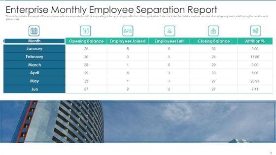 Employee_Offboarding_Ppt_PowerPoint_Presentation_Complete_Deck_With_Slides_Slide_6.jpg
