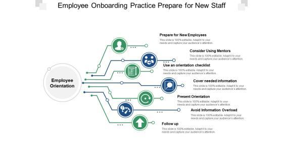 Employee Onboarding Practice Prepare For New Staff Ppt PowerPoint Presentation Inspiration Outfit Employee Onboarding Practice Prepare For New Staff Ppt PowerPoint Presentation Inspiration Outfit