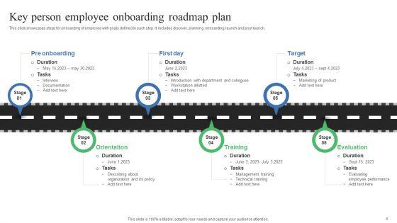 Employee_Onboarding_Roadmap_Ppt_PowerPoint_Presentation_Complete_Deck_With_Slides_Slide_6.jpg