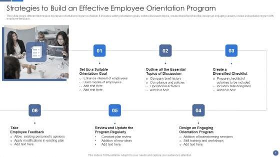 Employee_Orientation_Program_Ppt_PowerPoint_Presentation_Complete_Deck_With_Slides_Slide_7.jpg