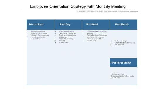 Employee_Orientation_Strategy_With_Monthly_Meeting_Ppt_PowerPoint_Presentation_Pictures_Format_PDF_Slide_1.jpg