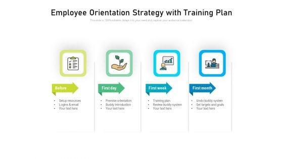 Employee_Orientation_Strategy_With_Training_Plan_Ppt_PowerPoint_Presentation_Ideas_Graphics_Tutorials_PDF_Slide_1.jpg