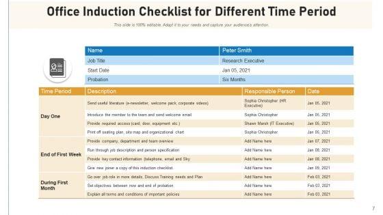 Employee_Orientation_Training_Social_Ppt_PowerPoint_Presentation_Complete_Deck_With_Slides_Slide_7.jpg