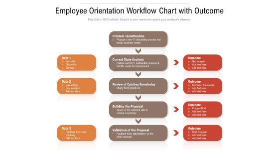 Employee_Orientation_Workflow_Chart_With_Outcome_Ppt_PowerPoint_Presentation_Icon_Inspiration_PDF_Slide_1.jpg