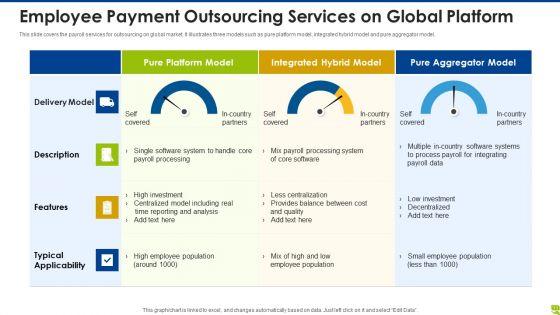 Employee_Payment_Services_Cost_System_Ppt_PowerPoint_Presentation_Complete_Deck_With_Slides_Slide_11.jpg