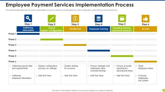 Employee_Payment_Services_Cost_System_Ppt_PowerPoint_Presentation_Complete_Deck_With_Slides_Slide_13.jpg