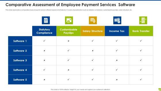 Employee_Payment_Services_Cost_System_Ppt_PowerPoint_Presentation_Complete_Deck_With_Slides_Slide_2.jpg