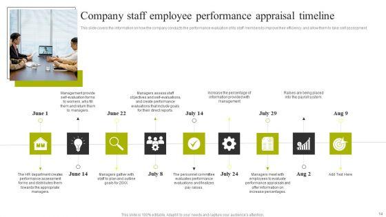 Employee_Performance_Appraisal_Timeline_Ppt_PowerPoint_Presentation_Complete_Deck_With_Slides_Slide_14.jpg