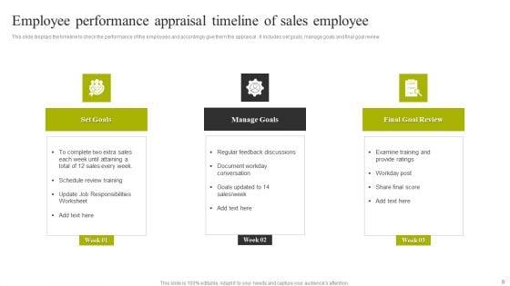 Employee_Performance_Appraisal_Timeline_Ppt_PowerPoint_Presentation_Complete_Deck_With_Slides_Slide_8.jpg