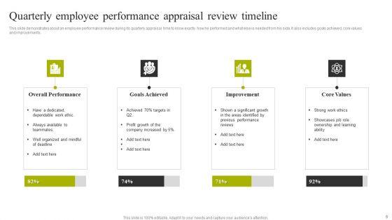 Employee_Performance_Appraisal_Timeline_Ppt_PowerPoint_Presentation_Complete_Deck_With_Slides_Slide_9.jpg