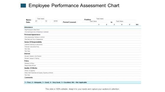 Employee_Performance_Assessment_Chart_Ppt_PowerPoint_Presentation_Icon_Slideshow_Slide_1.jpg