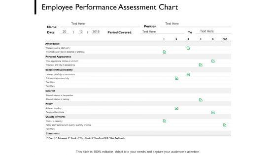 Employee_Performance_Assessment_Chart_Quality_Of_Works_Ppt_PowerPoint_Presentation_Slides_Examples_Slide_1.jpg
