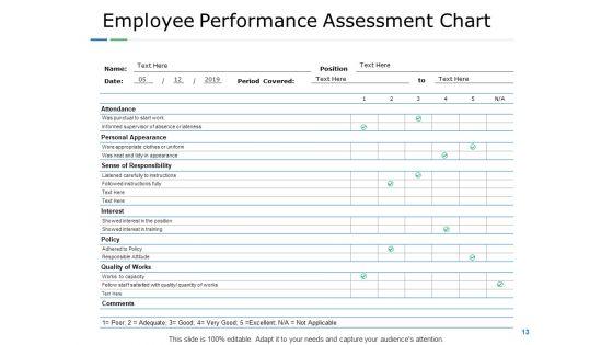 Employee_Performance_Assessment_Ppt_PowerPoint_Presentation_Complete_Deck_With_Slides_Slide_13.jpg
