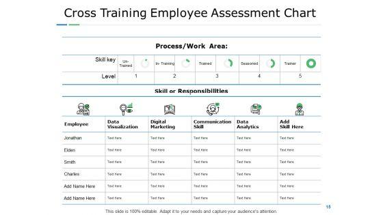 Employee_Performance_Assessment_Ppt_PowerPoint_Presentation_Complete_Deck_With_Slides_Slide_15.jpg