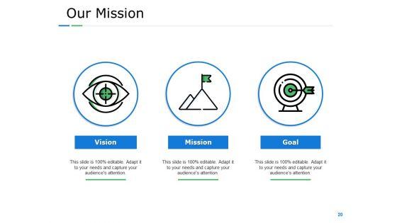 Employee_Performance_Assessment_Ppt_PowerPoint_Presentation_Complete_Deck_With_Slides_Slide_20.jpg