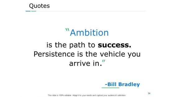Employee_Performance_Assessment_Ppt_PowerPoint_Presentation_Complete_Deck_With_Slides_Slide_24.jpg