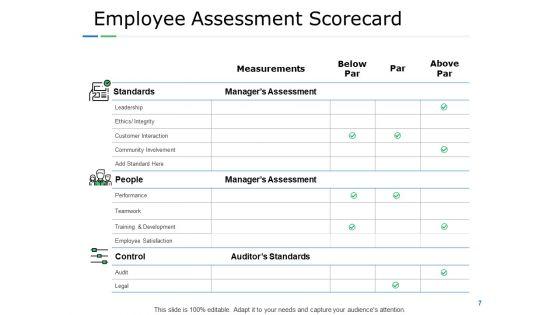 Employee_Performance_Assessment_Ppt_PowerPoint_Presentation_Complete_Deck_With_Slides_Slide_7.jpg