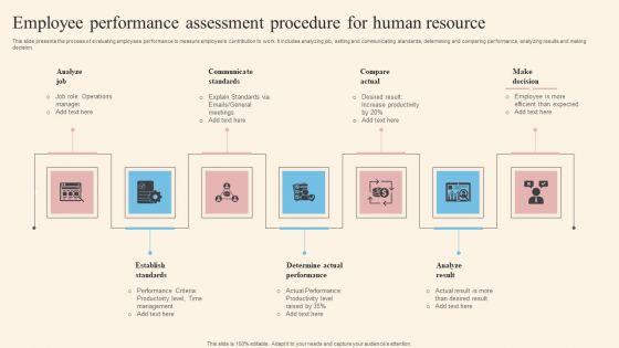 Employee_Performance_Assessment_Procedure_For_Human_Resource_Formats_PDF_Slide_1.jpg