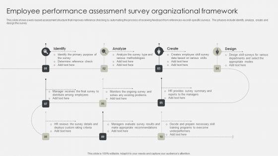 Employee_Performance_Assessment_Survey_Organizational_Framework_Diagrams_PDF_Slide_1.jpg