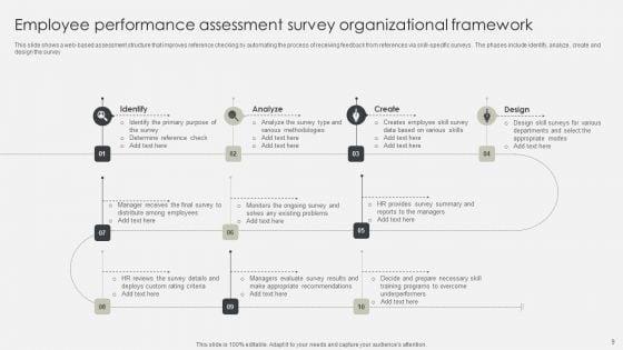 Employee_Performance_Assessment_Survey_Ppt_PowerPoint_Presentation_Complete_Deck_With_Slides_Slide_9.jpg
