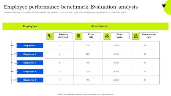 Employee_Performance_Benchmark_Evaluation_Analysis_Background_PDF_Slide_1.jpg
