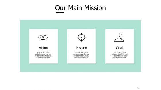 Employee_Performance_Development_Plan_Ppt_PowerPoint_Presentation_Complete_Deck_With_Slides_Slide_12.jpg