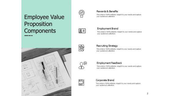 Employee_Performance_Development_Plan_Ppt_PowerPoint_Presentation_Complete_Deck_With_Slides_Slide_2.jpg
