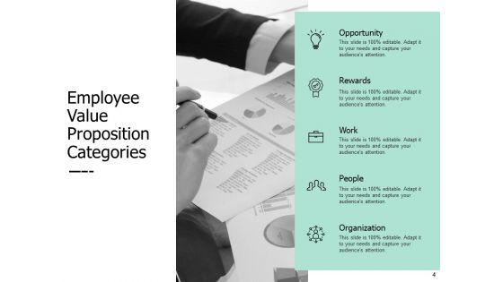 Employee_Performance_Development_Plan_Ppt_PowerPoint_Presentation_Complete_Deck_With_Slides_Slide_4.jpg
