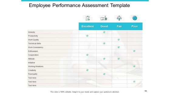 Employee_Performance_Evaluation_Ppt_PowerPoint_Presentation_Complete_Deck_With_Slides_Slide_10.jpg