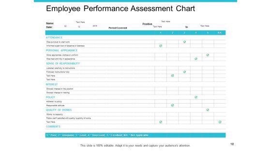 Employee_Performance_Evaluation_Ppt_PowerPoint_Presentation_Complete_Deck_With_Slides_Slide_12.jpg