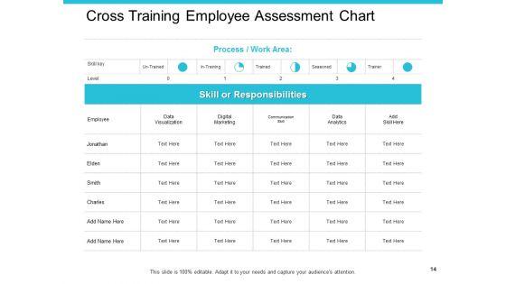 Employee_Performance_Evaluation_Ppt_PowerPoint_Presentation_Complete_Deck_With_Slides_Slide_14.jpg