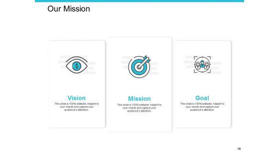 Employee_Performance_Evaluation_Ppt_PowerPoint_Presentation_Complete_Deck_With_Slides_Slide_19.jpg