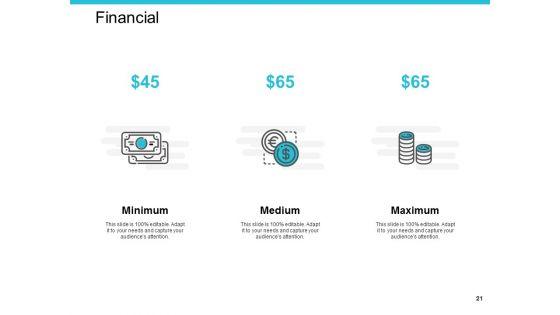 Employee_Performance_Evaluation_Ppt_PowerPoint_Presentation_Complete_Deck_With_Slides_Slide_21.jpg