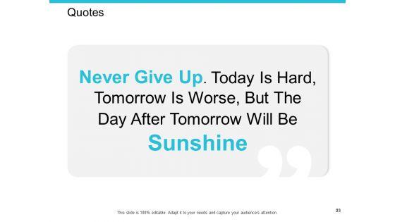 Employee_Performance_Evaluation_Ppt_PowerPoint_Presentation_Complete_Deck_With_Slides_Slide_23.jpg