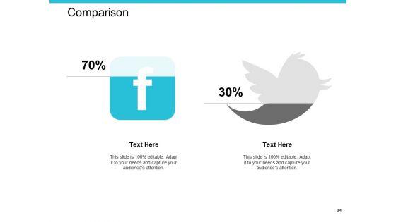 Employee_Performance_Evaluation_Ppt_PowerPoint_Presentation_Complete_Deck_With_Slides_Slide_24.jpg