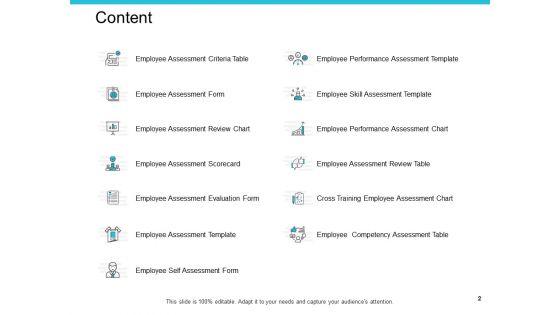 Employee_Performance_Evaluation_Ppt_PowerPoint_Presentation_Complete_Deck_With_Slides_Slide_2.jpg
