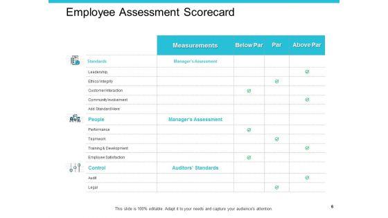 Employee_Performance_Evaluation_Ppt_PowerPoint_Presentation_Complete_Deck_With_Slides_Slide_6.jpg