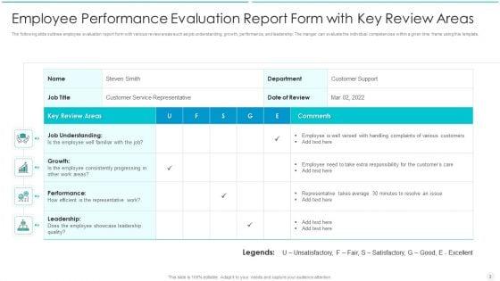 Employee_Performance_Evaluation_Report_Form_Ppt_PowerPoint_Presentation_Complete_Deck_With_Slides_Slide_3.jpg